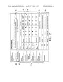 SYSTEM AND METHODS FOR MANAGING THE UTILIZATION OF A COMMUNICATIONS DEVICE diagram and image