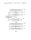 Stock analyzing engine diagram and image