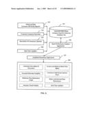 Stock analyzing engine diagram and image