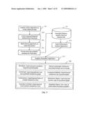 Stock analyzing engine diagram and image