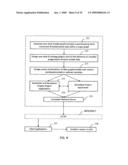 Stock analyzing engine diagram and image