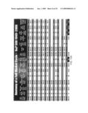 Stock analyzing engine diagram and image