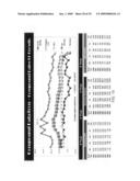 Stock analyzing engine diagram and image