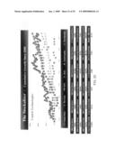 Stock analyzing engine diagram and image