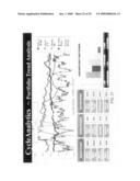 Stock analyzing engine diagram and image