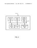 Electronic Fund Transfers Using an Electronic Mail Interface diagram and image