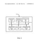 Electronic Fund Transfers Using an Electronic Mail Interface diagram and image