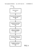 Electronic Fund Transfers Using an Electronic Mail Interface diagram and image