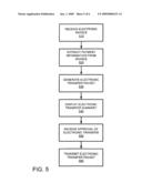 Electronic Fund Transfers Using an Electronic Mail Interface diagram and image