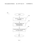 SYSTEM AND METHOD FOR CATEGORIZING TRANSACTIONS diagram and image