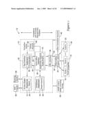 SYSTEMS AND METHODS FOR COMPLIANCE SCREENING AND ACCOUNT MANAGEMENT IN THE FINANCIAL SERVICES INDUSTRY diagram and image