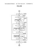 Method and apparatus for calculating credit risk of portfolio diagram and image