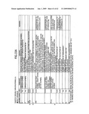 Method and apparatus for calculating credit risk of portfolio diagram and image