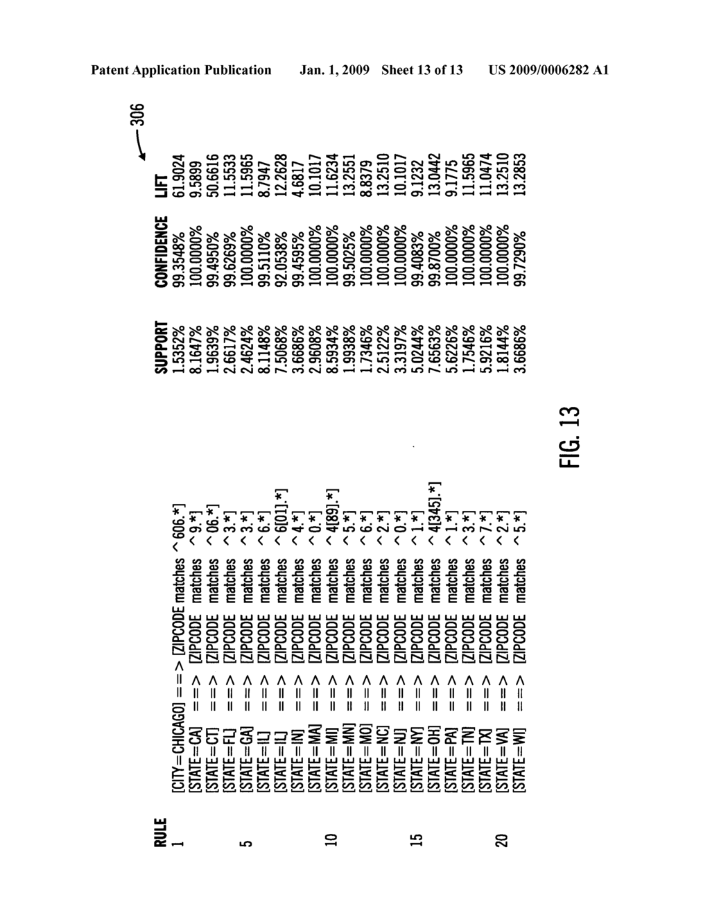 USING A DATA MINING ALGORITHM TO GENERATE RULES USED TO VALIDATE A SELECTED REGION OF A PREDICTED COLUMN - diagram, schematic, and image 14