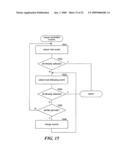 FORECASTING TIME-INDEPENDENT SEARCH QUERIES diagram and image