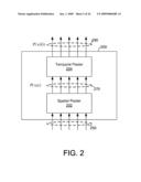 Hierarchical Temporal Memory System with Enhanced Inference Capability diagram and image