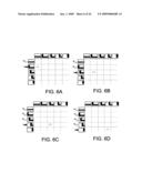 Hierarchical Temporal Memory System with Enhanced Inference Capability diagram and image