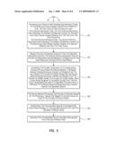 RECOGNIZING INPUT GESTURES diagram and image