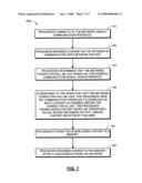 Systems, Methods, Devices, and Computer Program Products for Downloading Content for Offline Browsing diagram and image