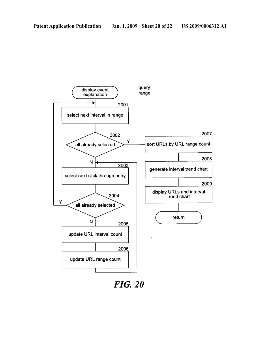 DETERMINATION OF TIME DEPENDENCY OF SEARCH QUERIES - diagram, schematic, and image 21