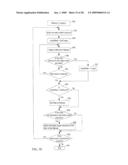 INDEX EXPLOITATION diagram and image