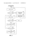 REPRESENTING QUERIES AND DETERMINING SIMILARITY BASED ON AN ARIMA MODEL diagram and image