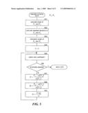 REPRESENTING QUERIES AND DETERMINING SIMILARITY BASED ON AN ARIMA MODEL diagram and image