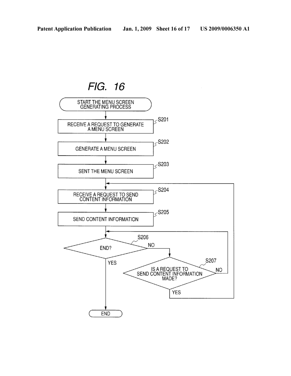 Information Processing Apparatus, Information Processing Method and Program - diagram, schematic, and image 17