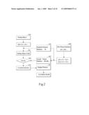 FILTERING METHOD AND SYSTEM FOR THE CORRELATION BETWEEN TESTING OBJECTS AND PATENTS diagram and image