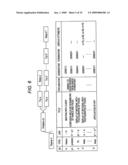 INFORMATION SEARCH DEVICE, INFORMATION SEARCH METHOD, AND INFORMATION SEARCH PROGRAM diagram and image