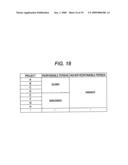 INFORMATION SEARCH DEVICE, INFORMATION SEARCH METHOD, AND INFORMATION SEARCH PROGRAM diagram and image