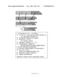 COMPRESSION METHOD FOR RELATIONAL TABLES BASED ON COMBINED COLUMN AND ROW CODING diagram and image