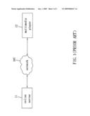 Method and system of automatically selecting and playing online multimedia file diagram and image