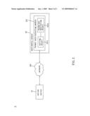 Method and system of automatically selecting and playing online multimedia file diagram and image