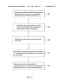 Method and system of automatically selecting and playing online multimedia file diagram and image