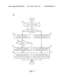 STORAGE SERVER CONFIGURATION METHOD APPARATUS AND SYSTEM diagram and image