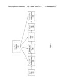 Automated yield analysis system diagram and image