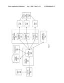 Automated yield analysis system diagram and image