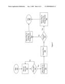 Automated yield analysis system diagram and image