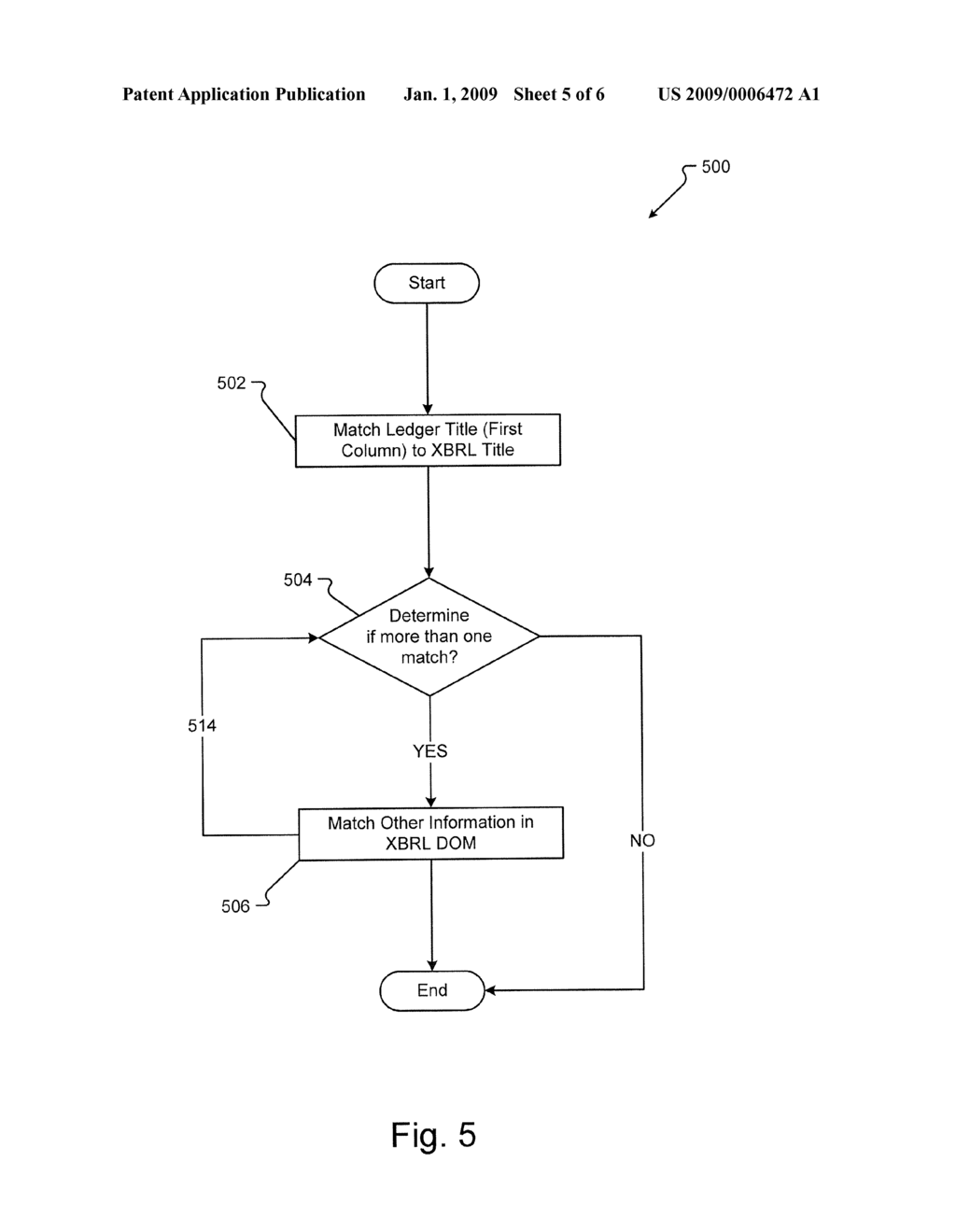 Automatic Designation of XBRL Taxonomy Tags - diagram, schematic, and image 06