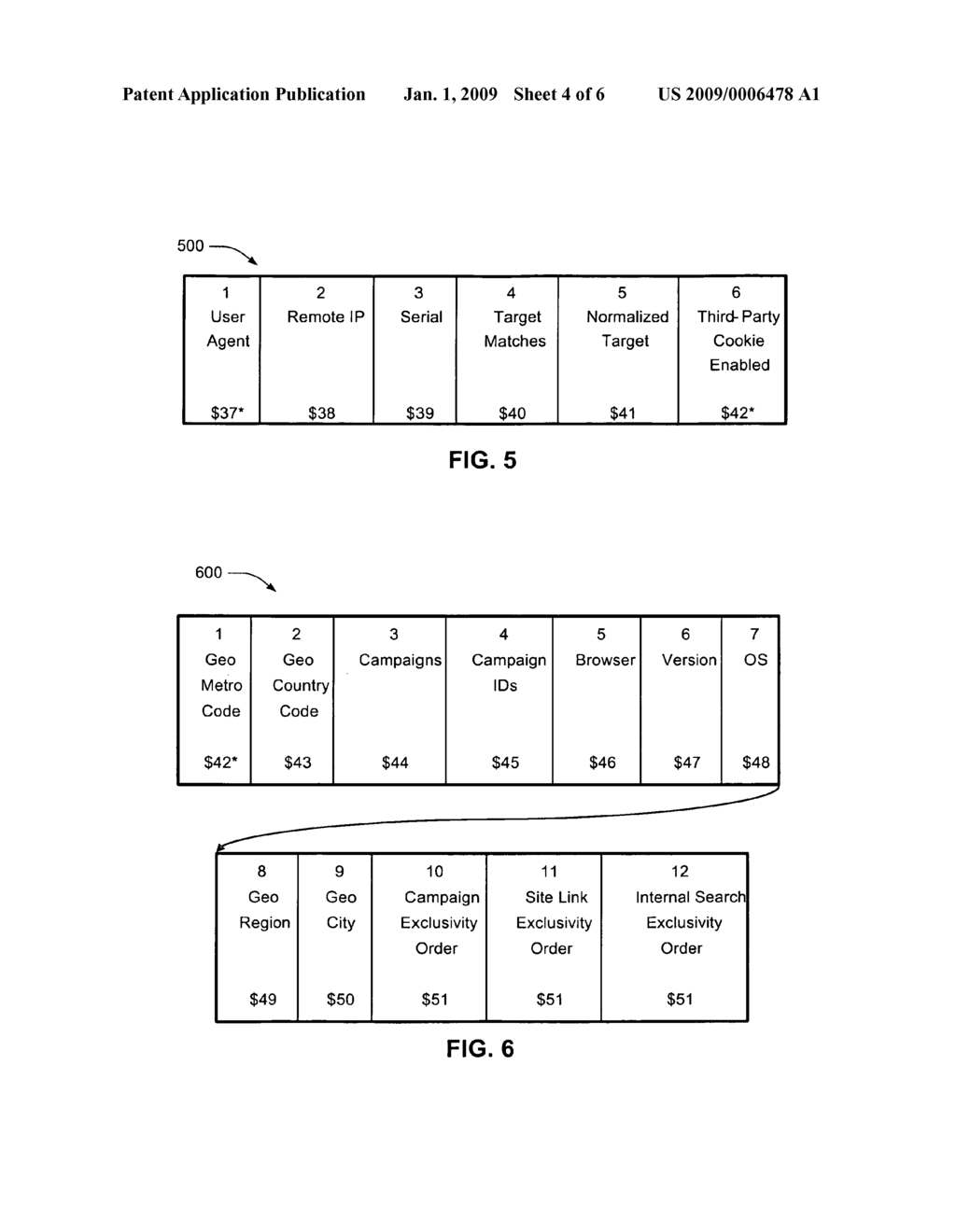 Days and Visits to Transaction Metrics System and Method - diagram, schematic, and image 05