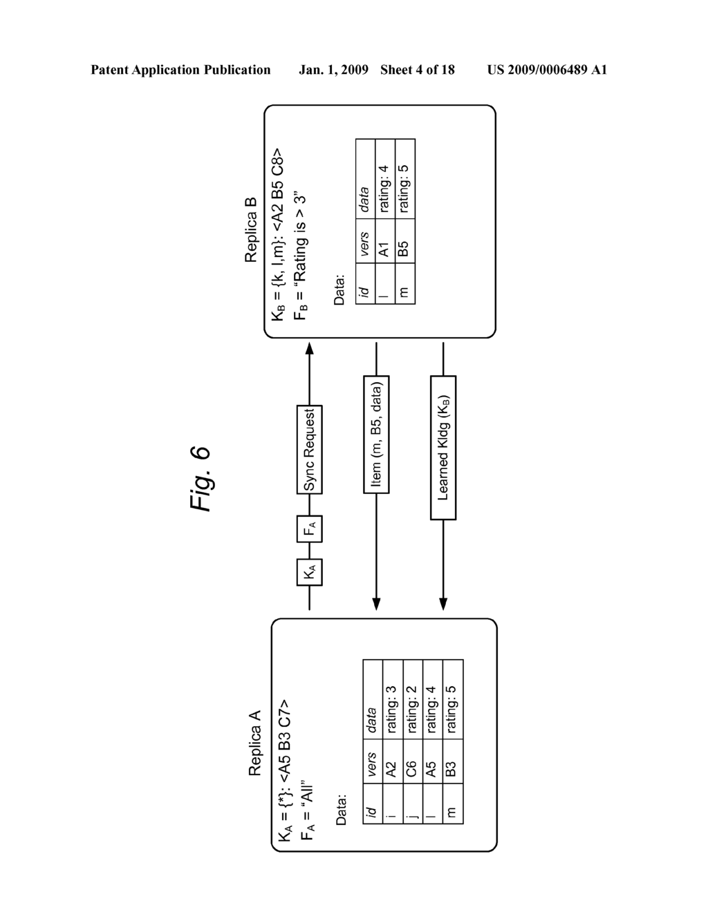 HIERARCHICAL SYNCHRONIZATION OF REPLICAS - diagram, schematic, and image 05