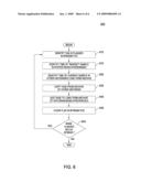 SYNCHRONIZING HISTORICAL ARCHIVE DATA BETWEEN PRIMARY AND SECONDARY HISTORIAN SYSTEMS diagram and image