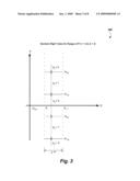 High-radix multiplier-divider diagram and image