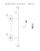 ADAPTIVE RECEIVE SIDE SCALING diagram and image