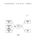 Autonomic control of a distributed computing system using dynamically assembled resource chains diagram and image