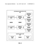 Autonomic control of a distributed computing system using dynamically assembled resource chains diagram and image