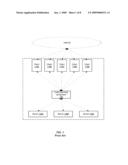 CLIENT REQUEST BASED LOAD BALANCING diagram and image