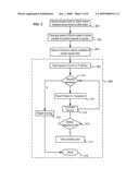 CLIENT REQUEST BASED LOAD BALANCING diagram and image