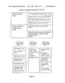 MULTIPLE NODE REMOTE MESSAGING diagram and image